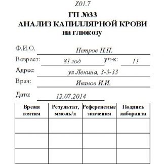 Справка анализ крови на сахар